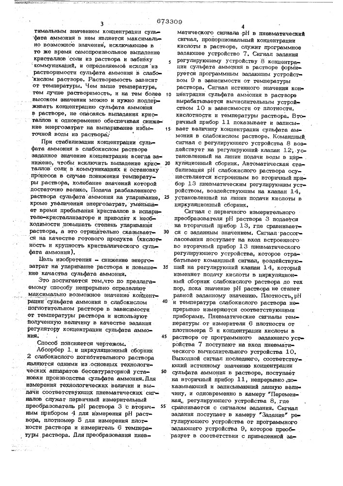 Способ автоматического управления работой абсорбера в производстве сульфата аммония (патент 673309)