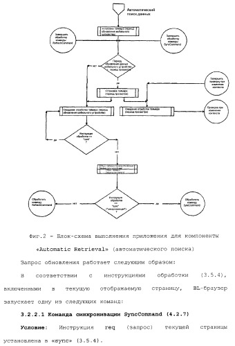 Способы и устройства для передачи данных в мобильный блок обработки данных (патент 2367112)