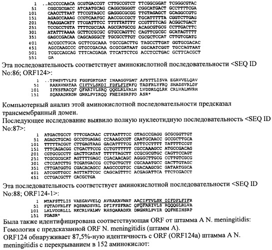 Антигены neisseria meningitidis (патент 2343159)