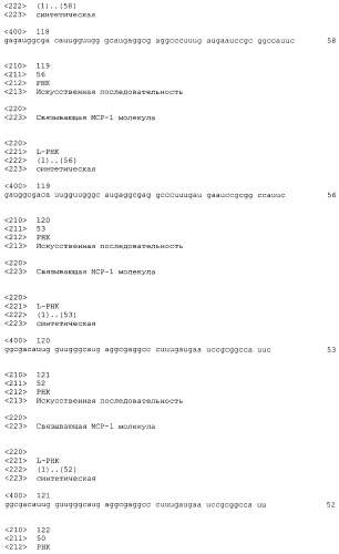 Связывающая мср-1 нуклеиновая кислота и ее применение (патент 2542973)