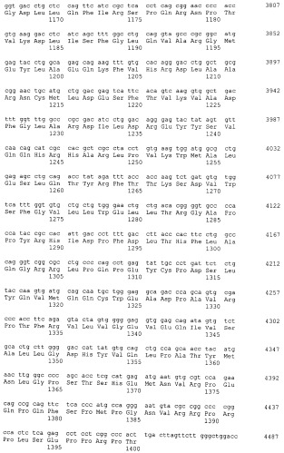 Антитела против mst1r и их применение (патент 2534890)