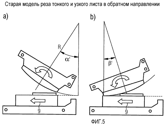 Ножницы с переменной величиной хода резки (патент 2470748)