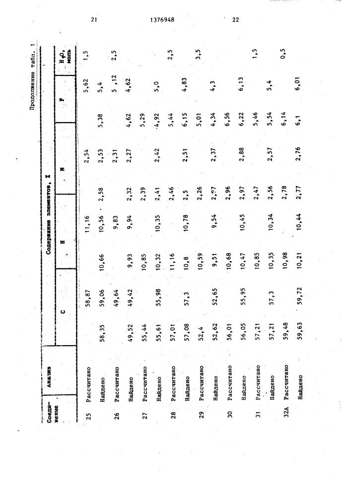 Способ получения производных 2-аммонийэтилфосфатов (патент 1376948)