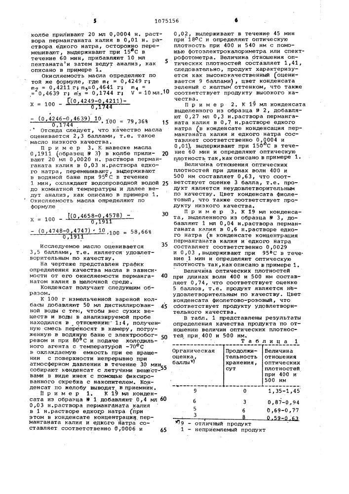Способ определения качества пищевых продуктов (патент 1075156)