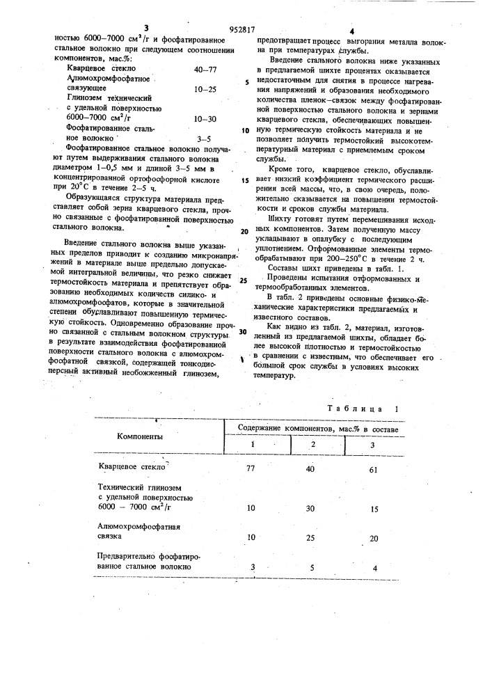 Шихта для изготовления огнеупорного материала (патент 952817)