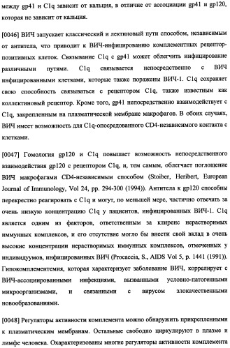 Иммуногенная композиция и способ разработки вакцины, основанной на участках матричного белка вич (патент 2403915)