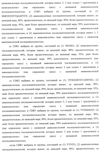 Nanobodies tm для лечения заболеваний, опосредованных агрегацией (патент 2433139)