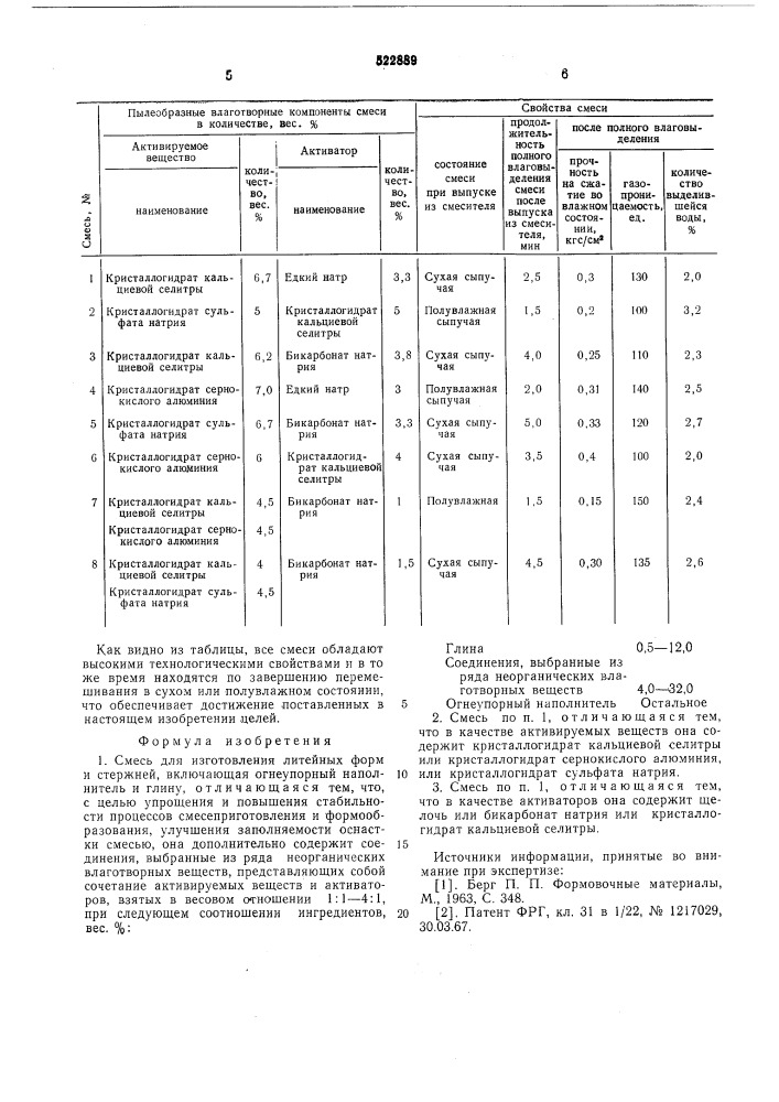 Смесь для изготовления литейных форм и стержней (патент 522889)