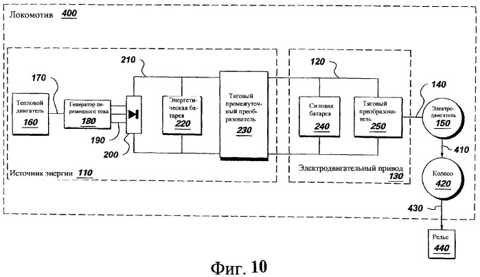 Способ и устройство для создания тягового усилия (патент 2348546)