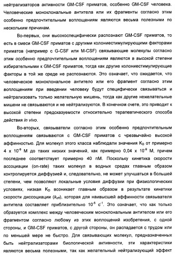 Антитела-нейтрализаторы гранулоцитарно-макрофагального колониестимулирующего фактора человека (патент 2458071)