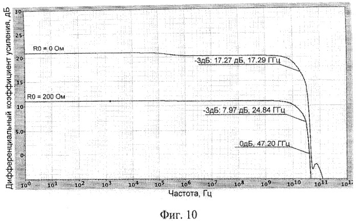 Широкополосный дифференциальный усилитель (патент 2419196)