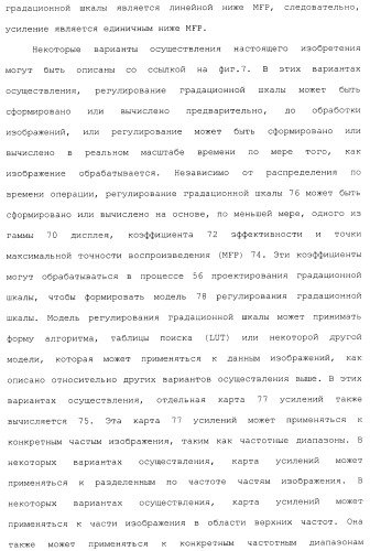 Способы и системы для управления источником исходного света дисплея с обработкой гистограммы (патент 2456679)