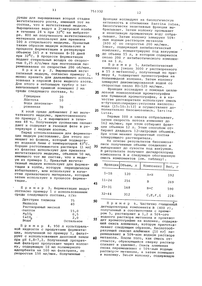 Способ получения антибиотического комплекса а-35512 (патент 751332)