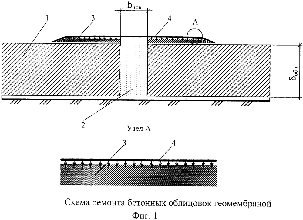 Способ ремонта бетонных облицовок оросительных каналов (патент 2612419)