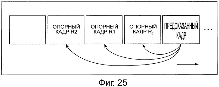 Устройство и способ обработки изображений (патент 2527751)