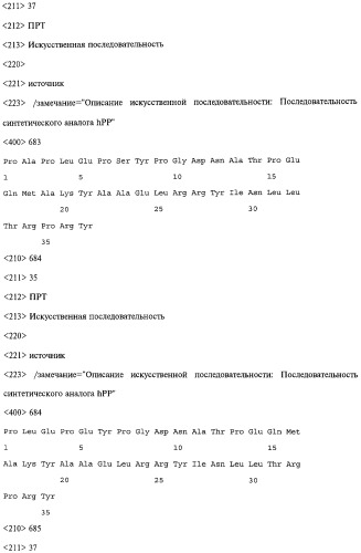 Аналог панкреатического полипептида человека (варианты), фармацевтическая композиция на его основе, способ лечения ожирения или диабета, способ снижения аппетита, уменьшения поглощения пищи или снижения потребления калорий и способ косметического снижения массы посредством указанного аналога (патент 2506273)
