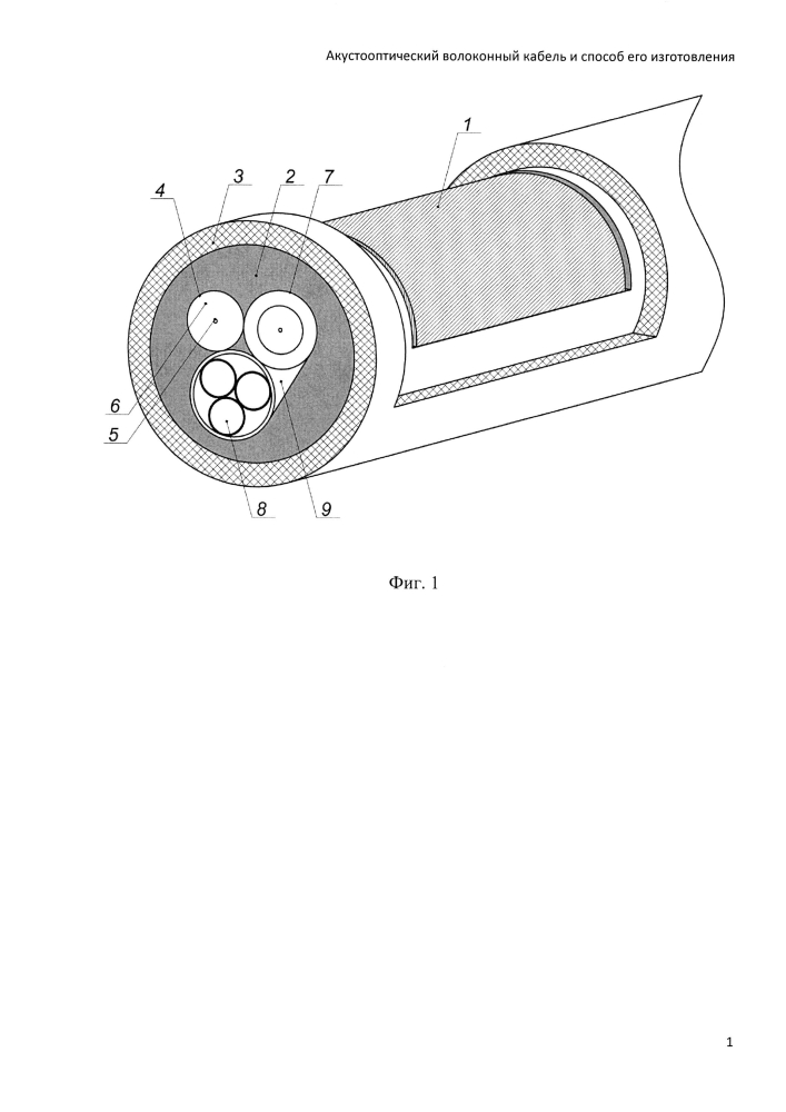Акустооптический волоконный кабель и способ его изготовления (патент 2602422)