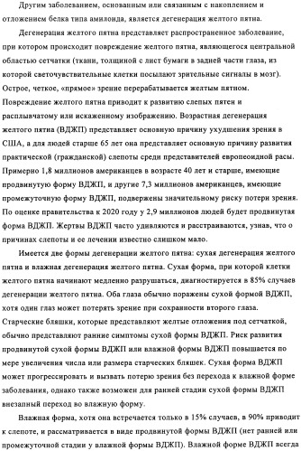 Применение антитела против амилоида-бета при глазных заболеваниях (патент 2482876)