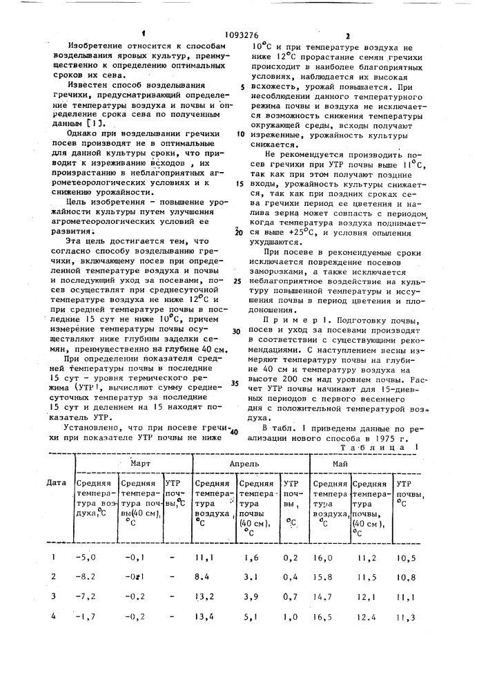 Способ возделывания гречихи (патент 1093276)