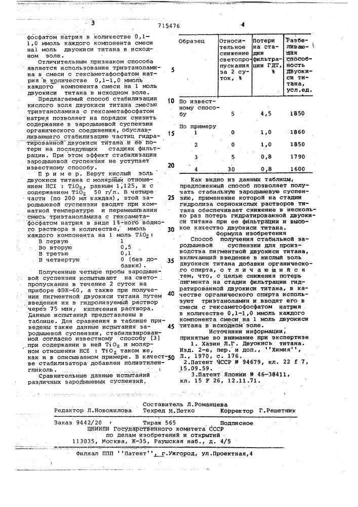 Способ получения стабильной зародышевой суспензии (патент 715476)