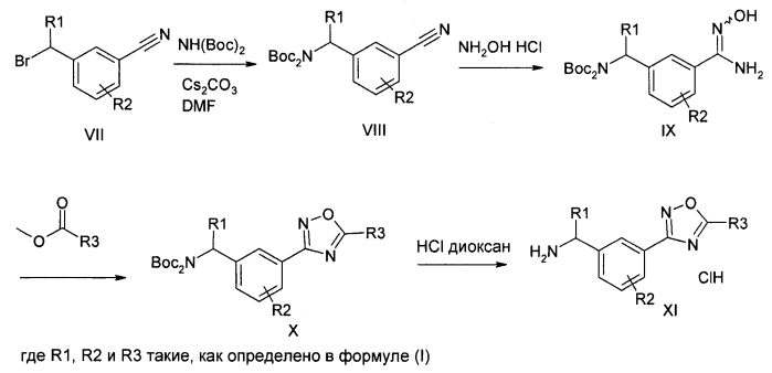 Производные фенилоксадиазола в качестве ингибиторов pgds (патент 2572608)