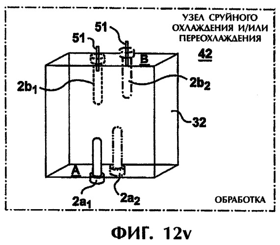 Устройство и способ постформовочного охлаждения, предусматривающие поворот и поперечное перемещение (патент 2294832)
