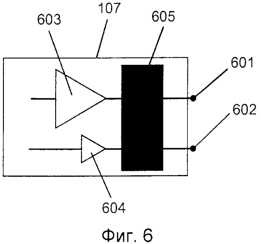 Магниторезонансная визуализация с многоканальной передачей (патент 2578763)