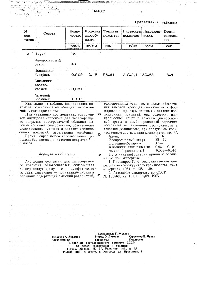 Алундовая суспензия для катафорезного покрытия подогревателей (патент 661637)