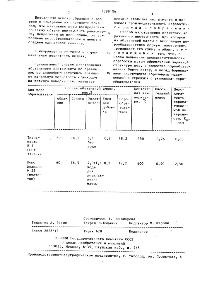 Способ изготовления пористого абразивного инструмента (патент 1399106)