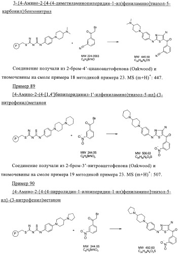 Новые пиперидинзамещенные диаминотиазолы (патент 2382784)