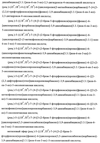 Производные 7-арил-3,9-диазабицикло(3.3.1)-нон-6-ена - ингибиторы ренина (патент 2343153)