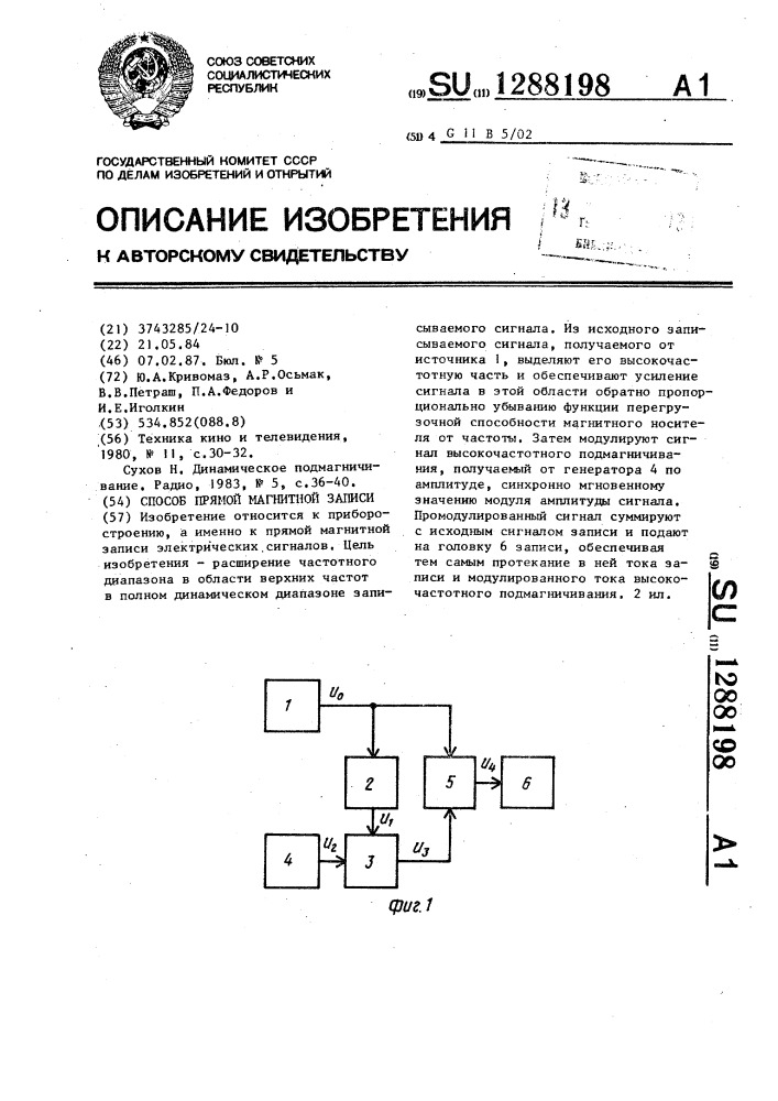 Способ прямой магнитной записи (патент 1288198)