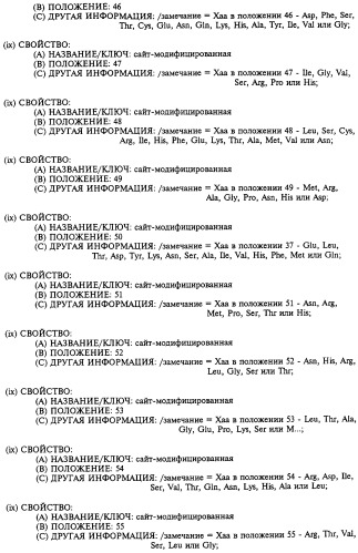 Гемопоэтический белок (варианты), последовательность днк, способ получения гемопоэтического белка, способ селективной экспансии кроветворных клеток, способ продуцирования дендритных клеток, способ стимуляции продуцирования кроветворных клеток у пациента, фармацевтическая композиция, способ лечения (патент 2245887)