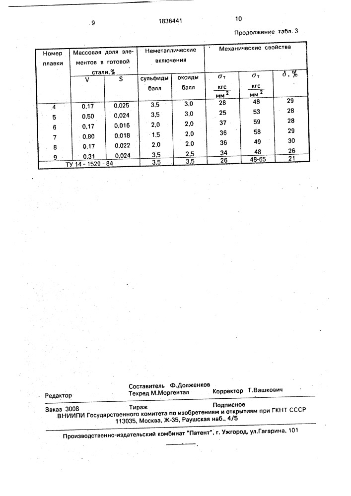 Способ производства ванадийсодержащей стали (патент 1836441)