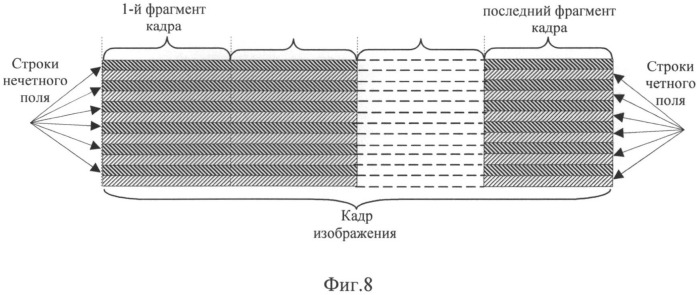 Устройство формирования изображения (патент 2506653)