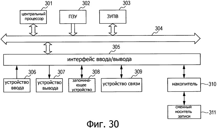 Способ и устройство обработки изображения (патент 2547634)