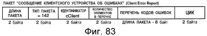 Устройство и способ интерфейса с высокой скоростью передачи данных (патент 2355121)