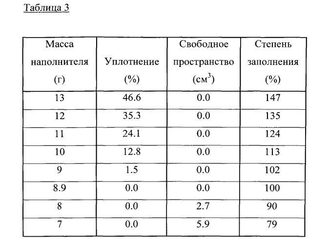 Способ и система для приготовления напитков и картридж для приготовления напитка (патент 2584111)