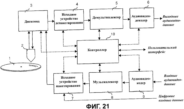 Носитель записи со структурой данных для управления воспроизведением графических данных и способы и устройства записи и воспроизведения (патент 2344495)