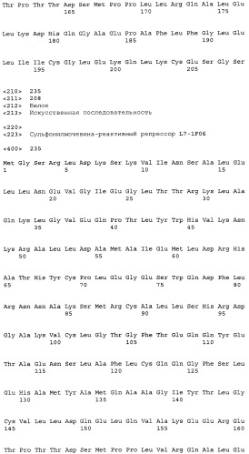 Сульфонилмочевина-реактивные репрессорные белки (патент 2532854)
