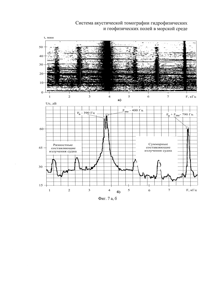 Система акустической томографии гидрофизических и геофизических полей в морской среде (патент 2602993)