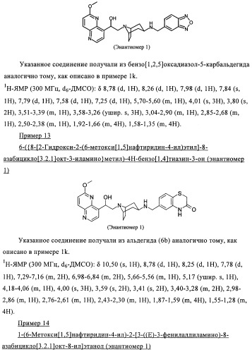 Новые соединения, обладающие антибактериальной активностью (патент 2410386)