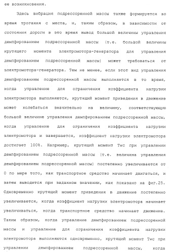 Система управления демпфированием подрессоренной массы транспортного средства (патент 2484992)