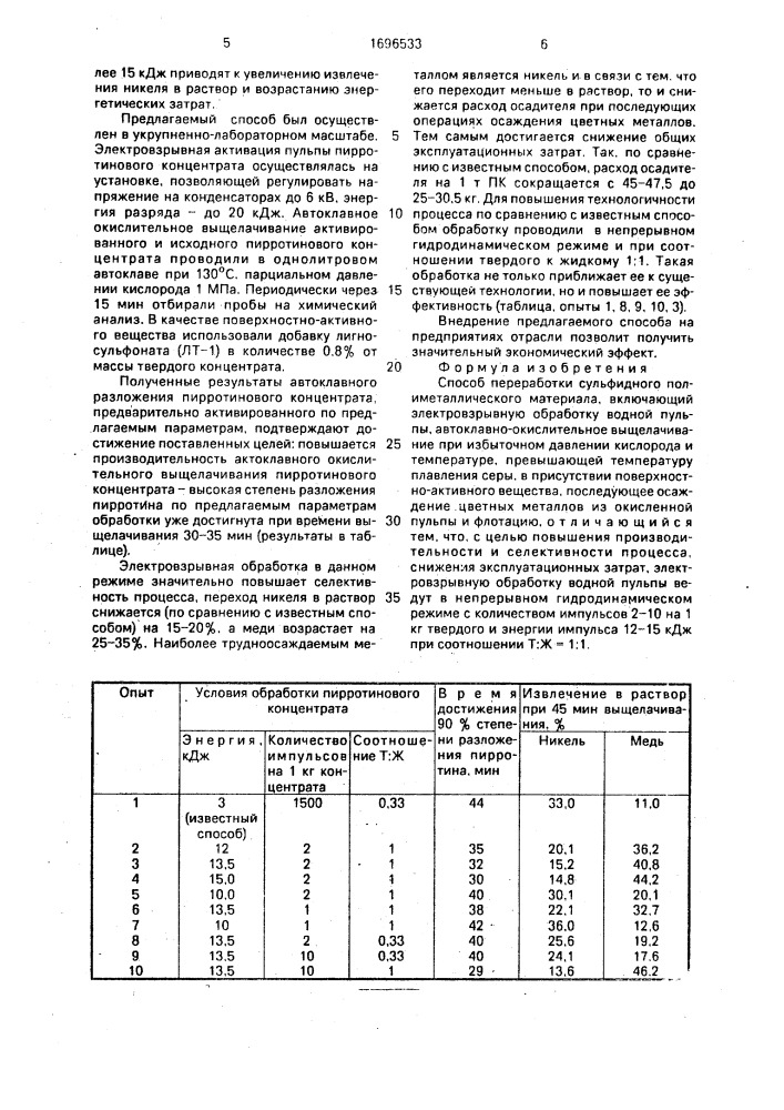 Способ переработки сульфидного полиметаллического материала (патент 1696533)