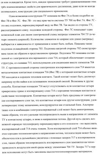 Термоэлектрическое устройство повышенной эффективности с использованием тепловой изоляции (патент 2315250)