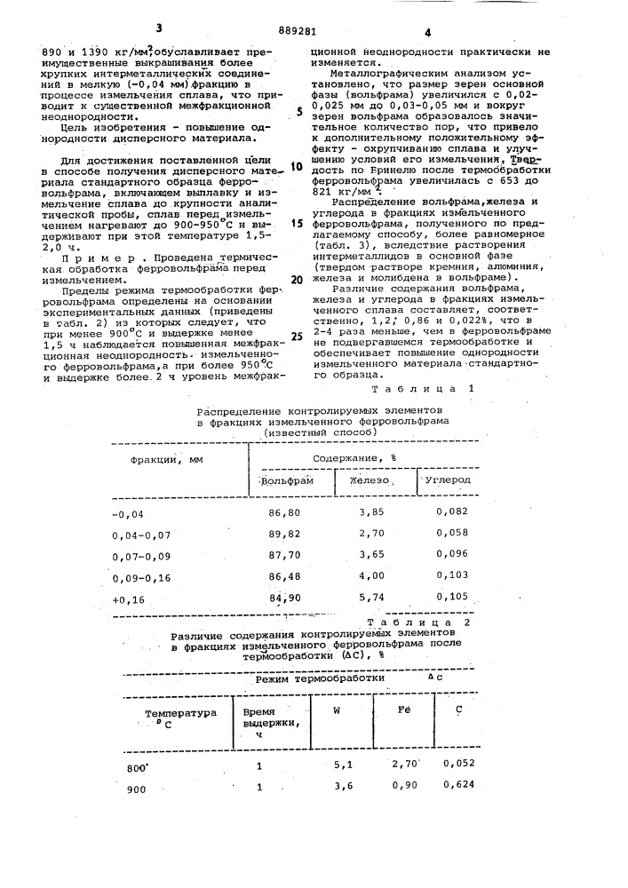 Способ получения дисперсного материала стандартного образца ферровольфрама (патент 889281)