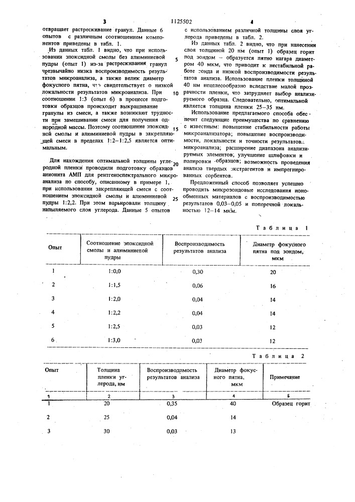 Способ подготовки образцов полимерного ионообменного материала для рентгеноспектрального микроанализа (патент 1125502)