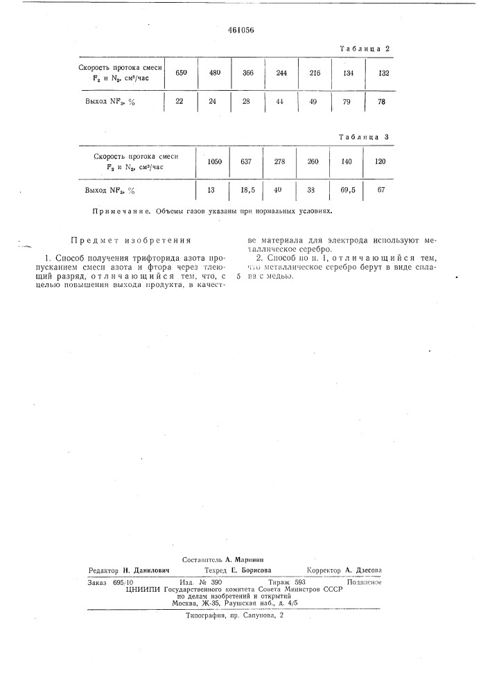 Способ получения трифторида азота (патент 461056)