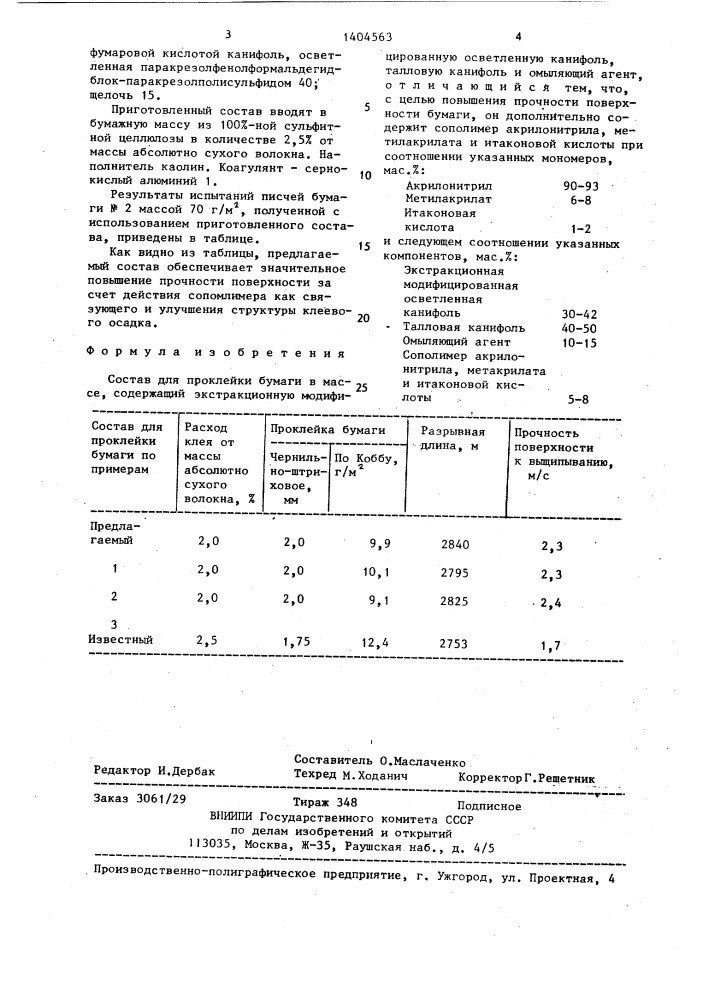 Состав для проклейки бумаги в массе (патент 1404563)