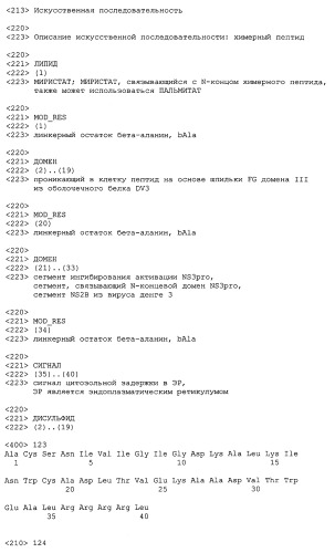 Химерные пептидные молекулы с противовирусными свойствами в отношении вирусов семейства flaviviridae (патент 2451026)